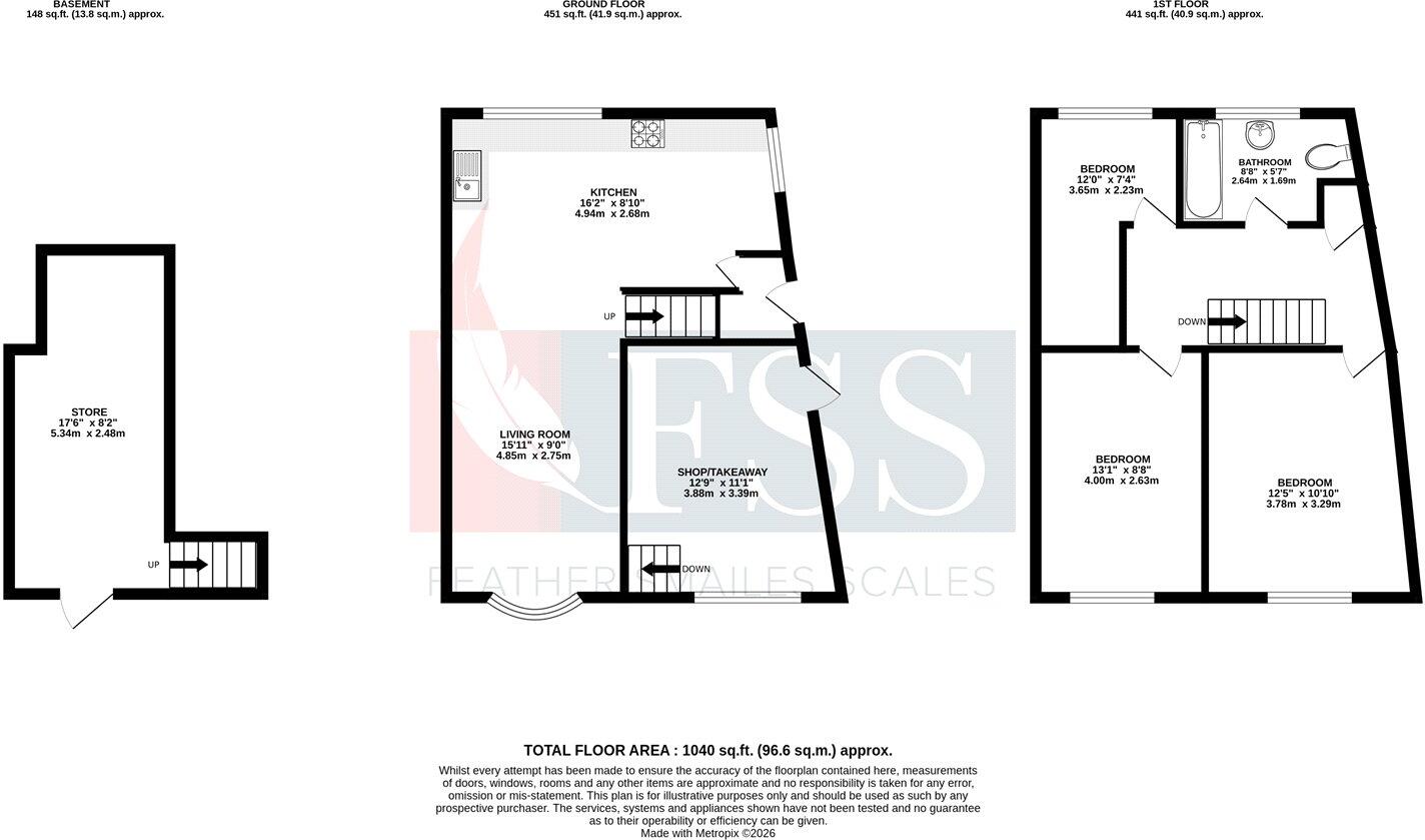West End, Osmotherley, Northallerton, North Yorkshire, DL6 floorplan