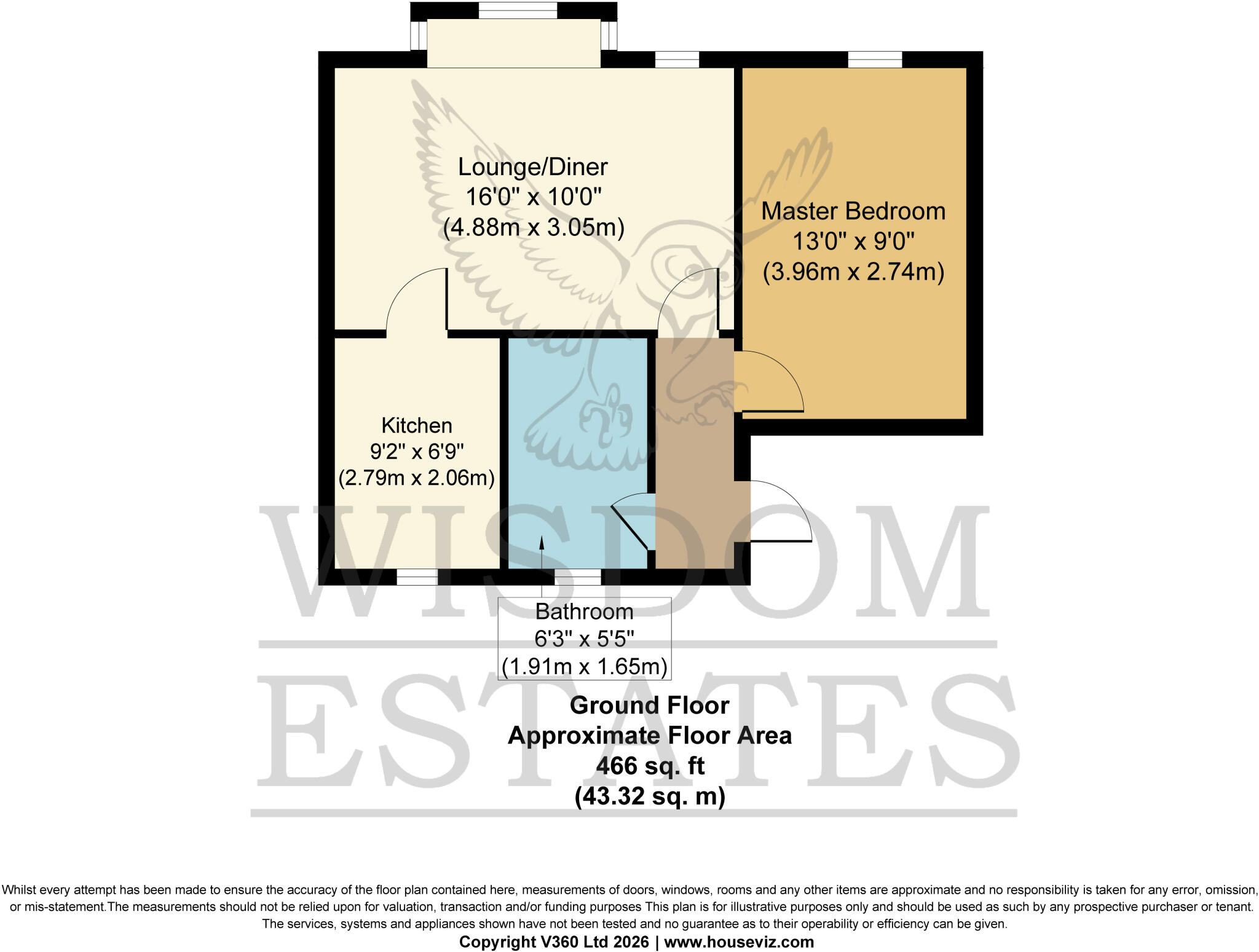 Middleham Court, Osbourne Road floorplan