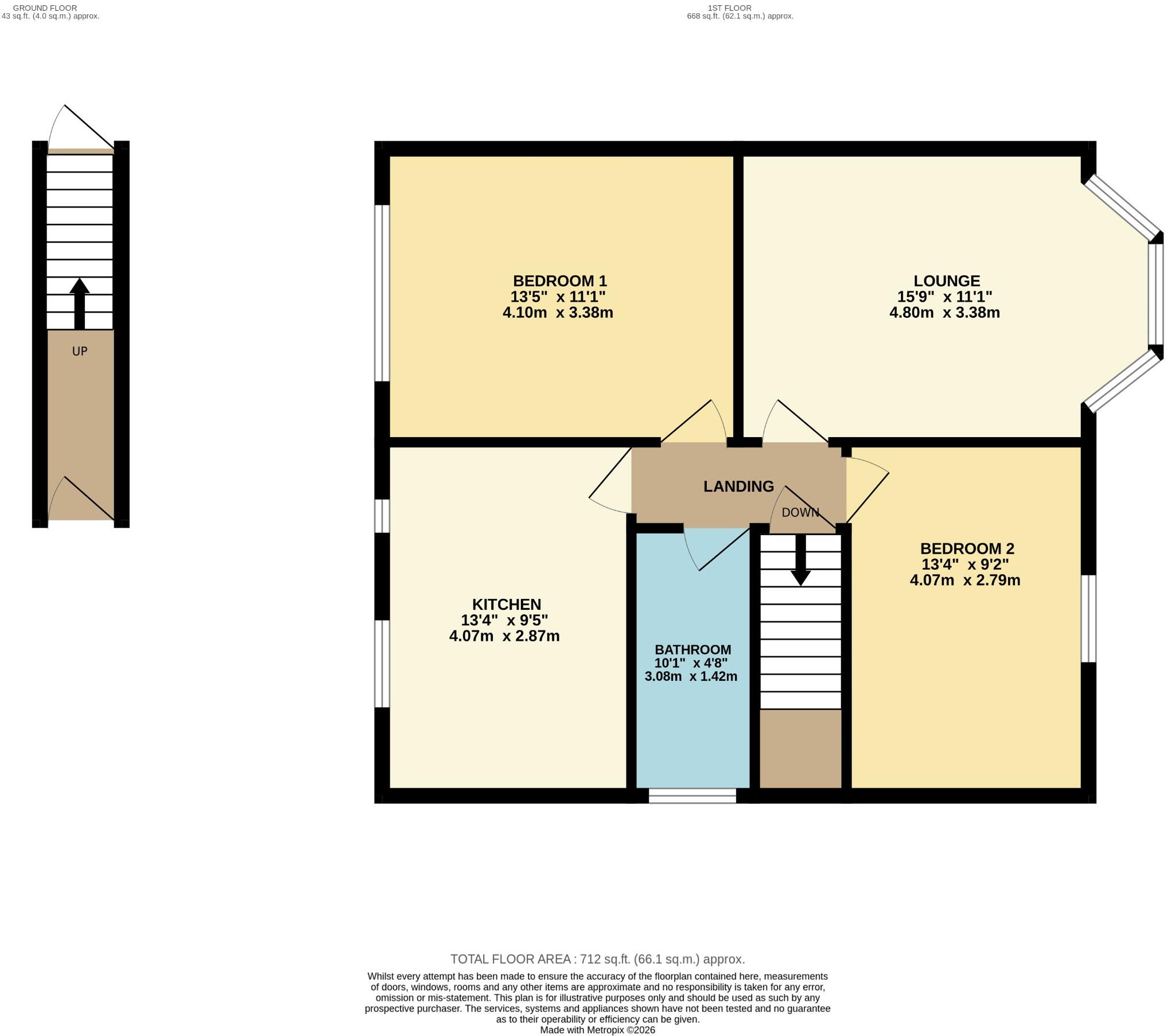 Balkwell Avenue, North Shields, NE29 7JL floorplan