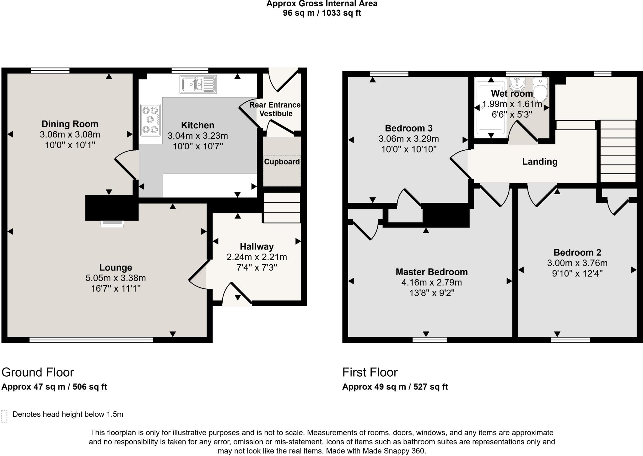 Holmburn Road, Netherthird, Cumnock, East Ayrshire floorplan