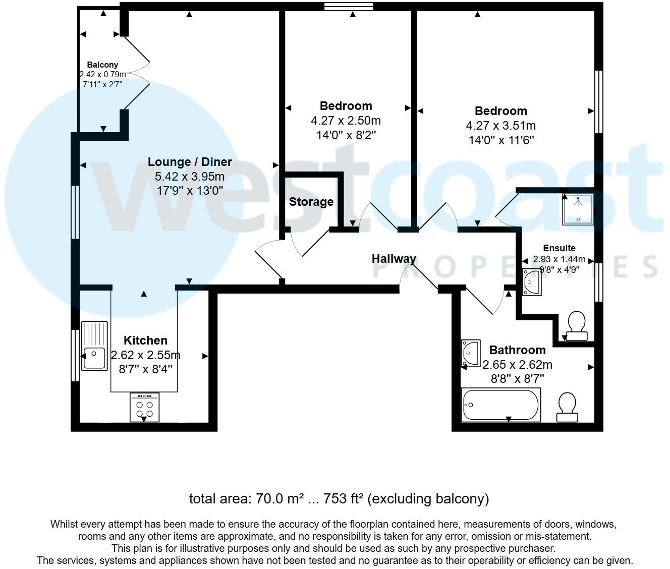 Highbridge Quay, Highbridge, Somerset, TA9 floorplan