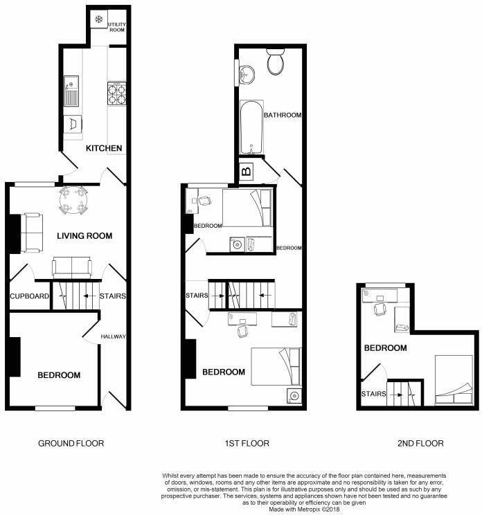 Ripon Street, LE2 1LW floorplan