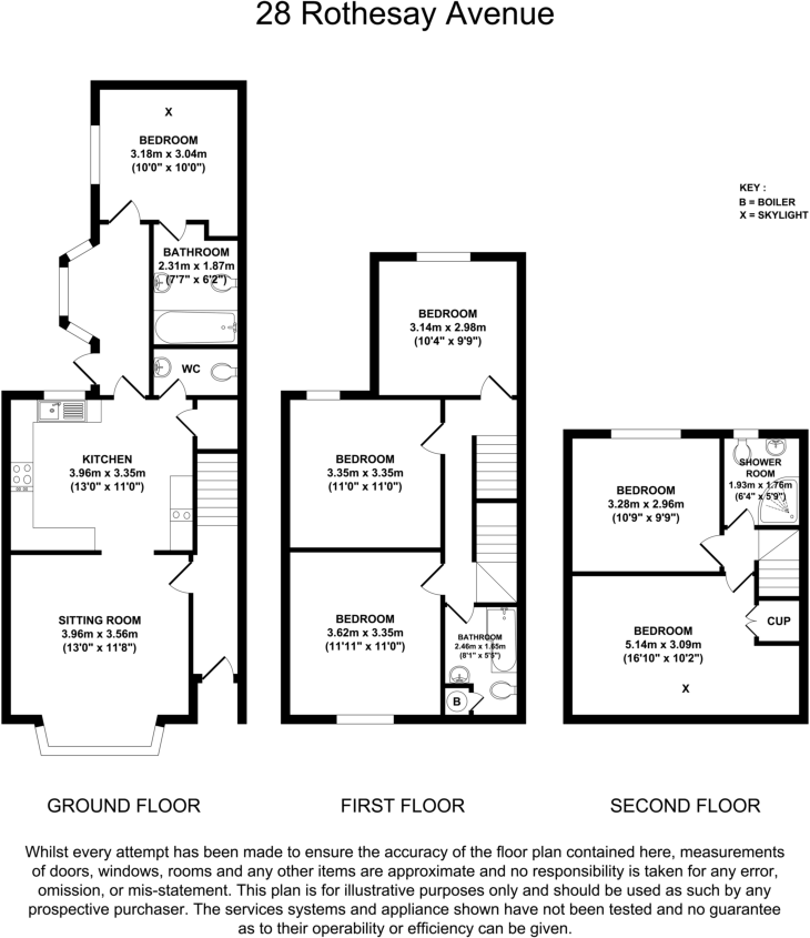 Rothesay Avenue, Nottingham floorplan