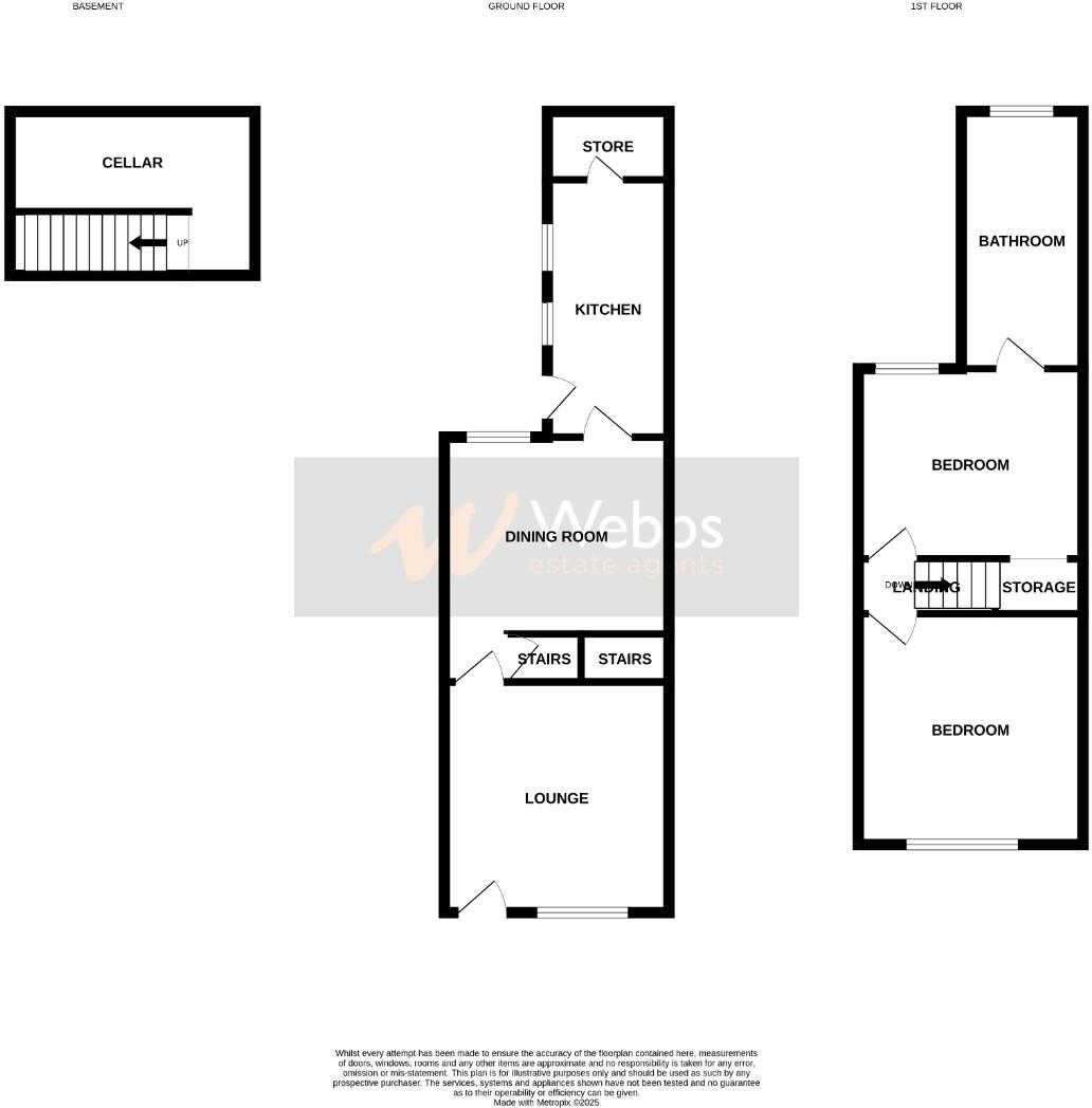 Simcox Street, Hednesford, Cannock floorplan