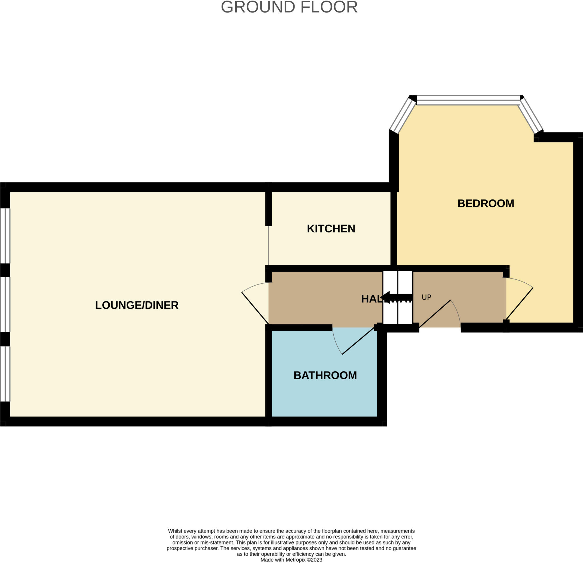 North Drive, Liverpool, L15 floorplan