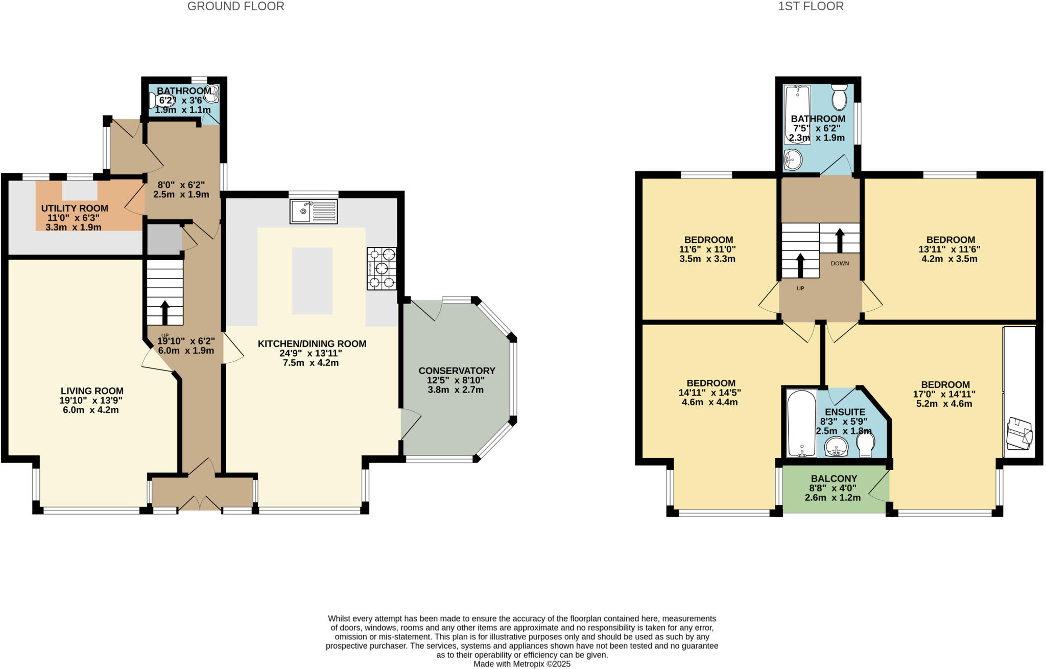 Westminster Villas, New Barnstaple Road, Ilfracombe, North Devon, EX34 floorplan