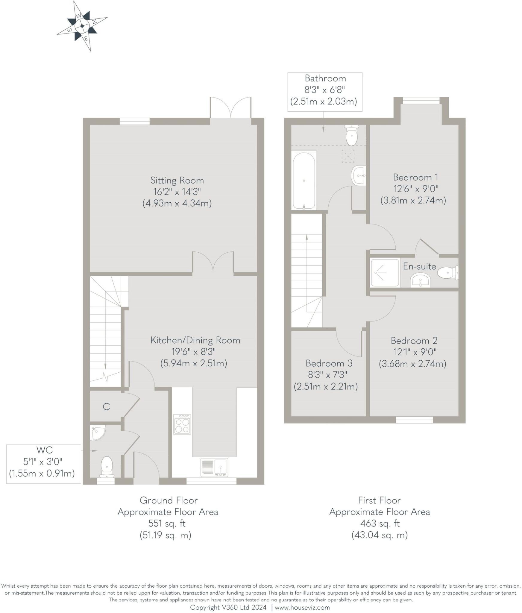 Docking floorplan