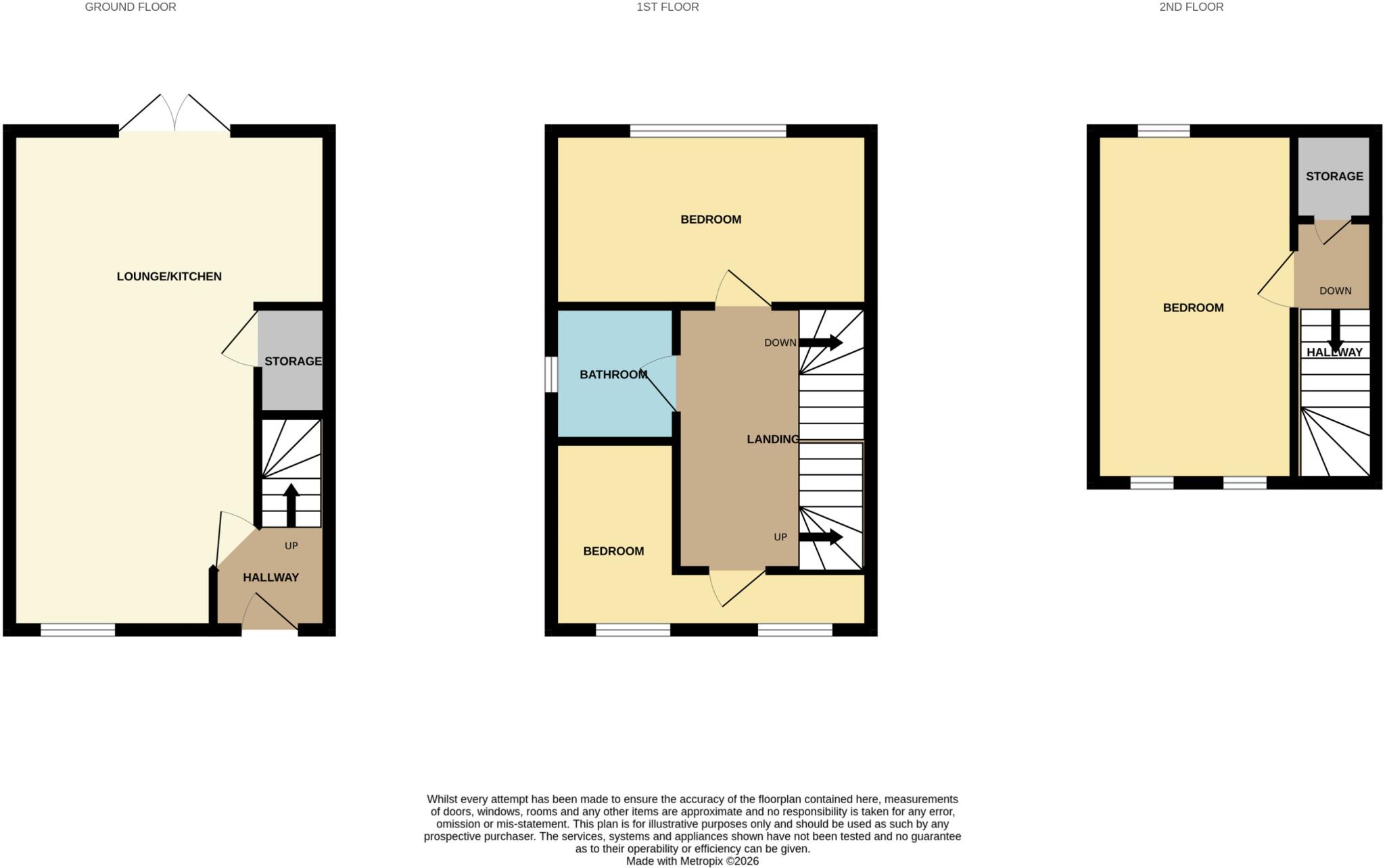 Klondyke Walk, Blaydon, NE21 floorplan
