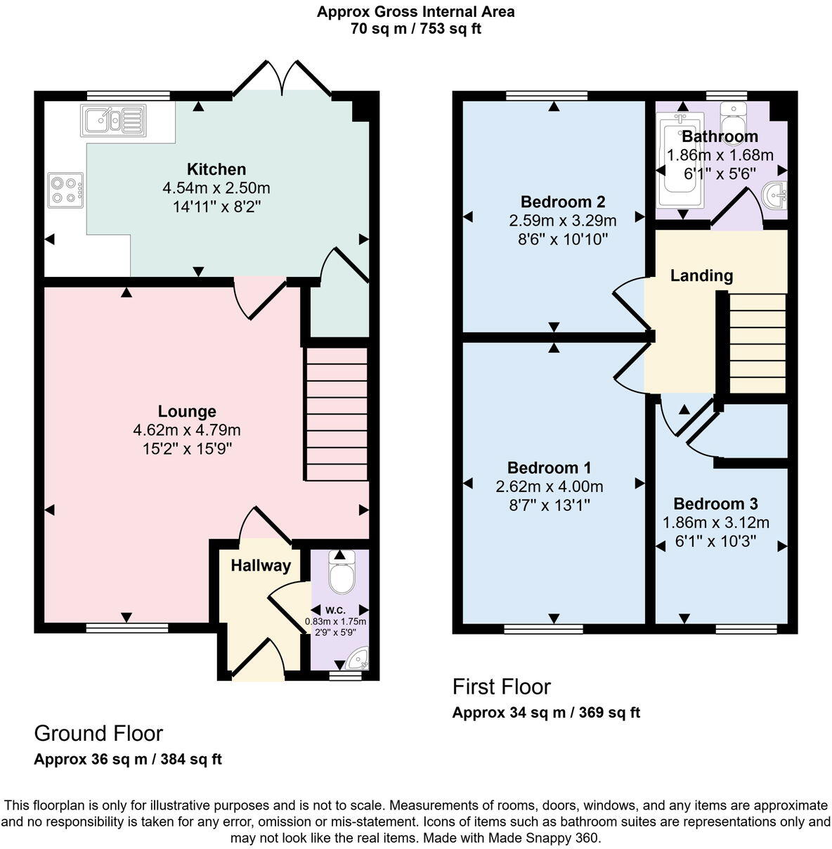 Weavers Avenue, Frizington, CA26 3AT floorplan