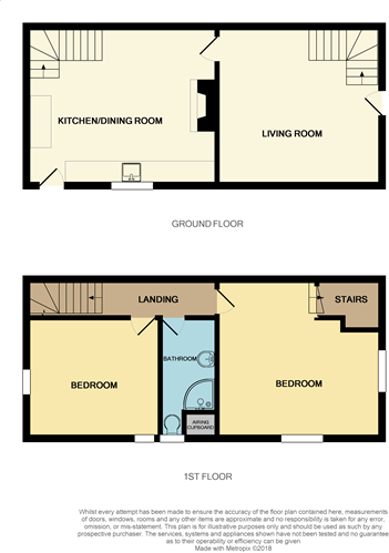 Black Bicycle, Station Road, LA2 floorplan