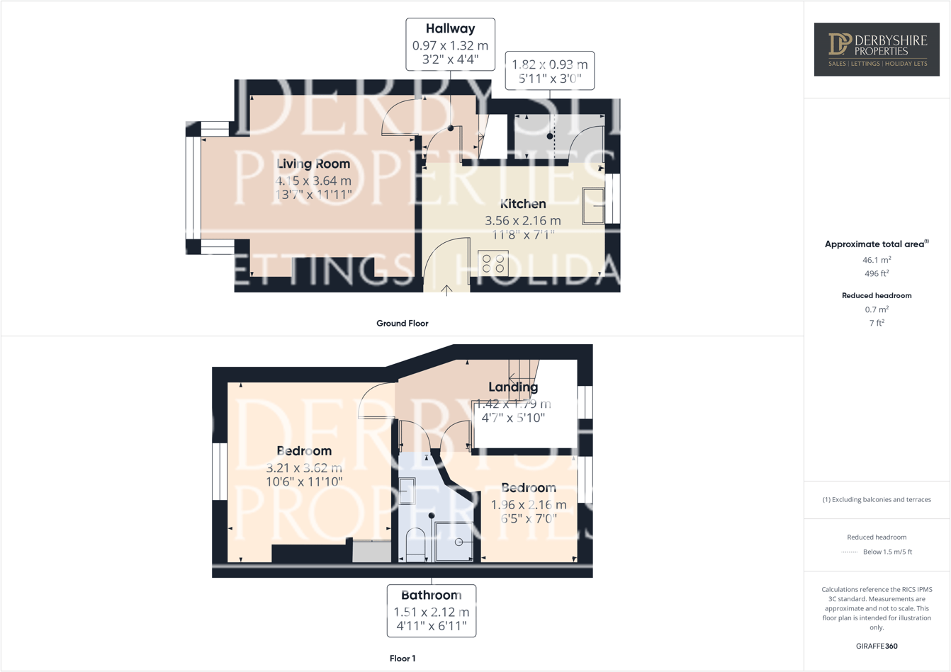 Riversdale, Ambergate, Belper, DE56 floorplan