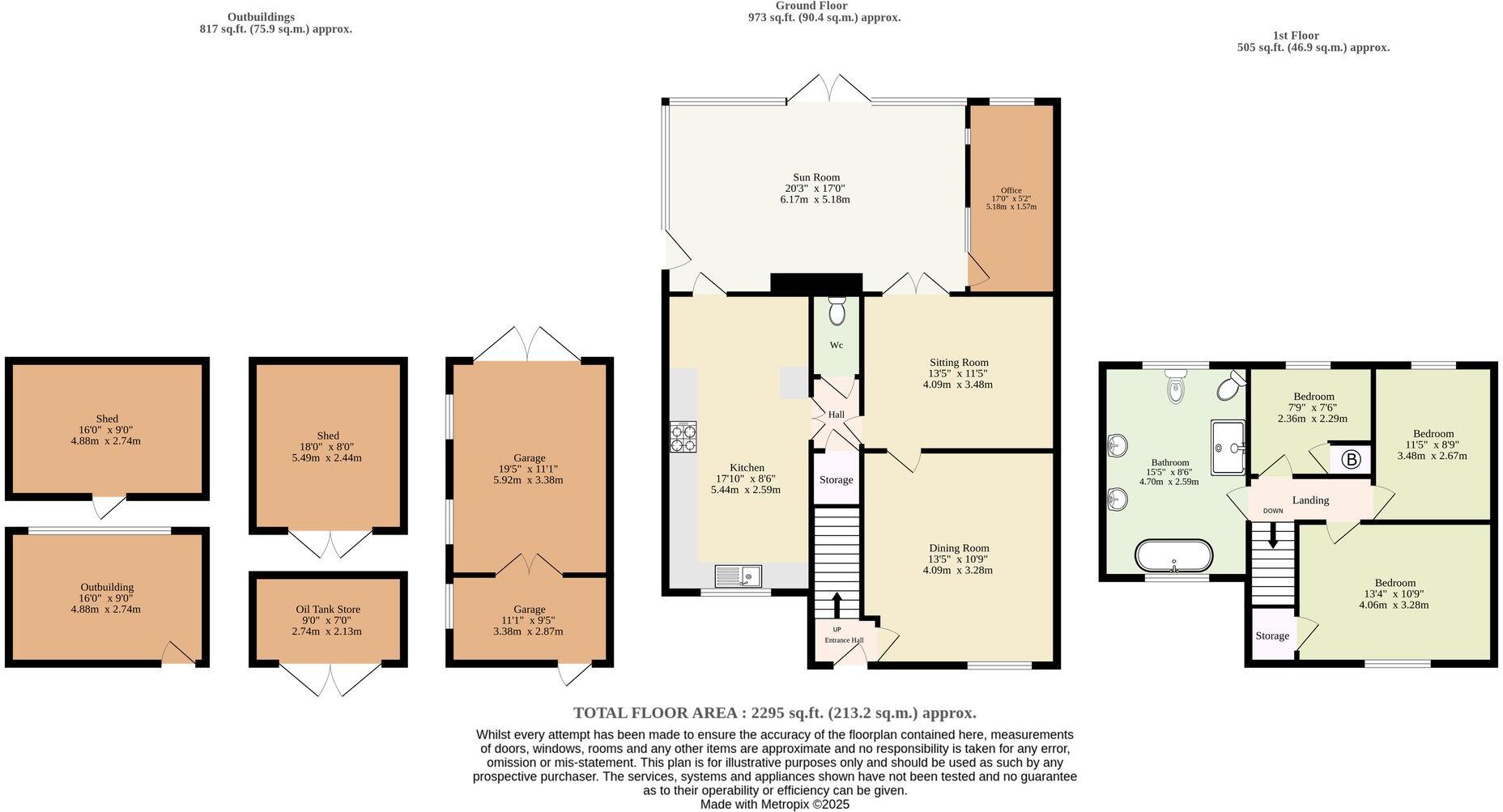 Bale Road, Sharrington floorplan