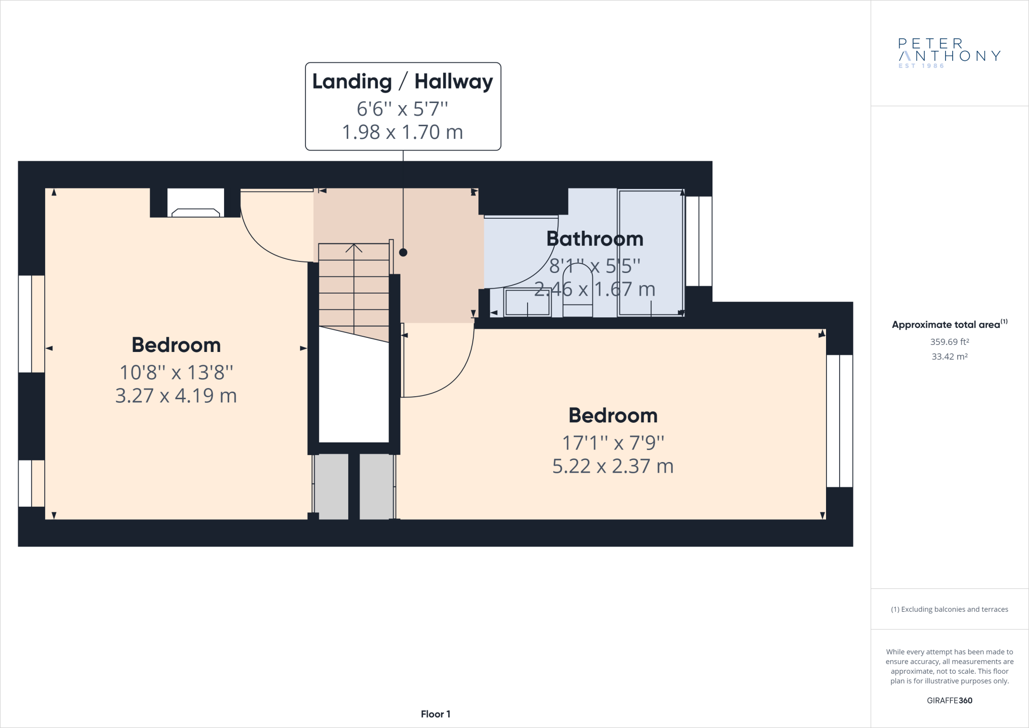 Fernleigh Avenue, Manchester, M19 floorplan