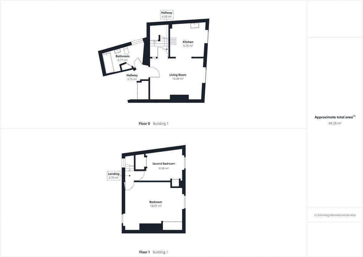 Flat 1 The Mews, Narrowgate, Alnwick, Northumberland floorplan