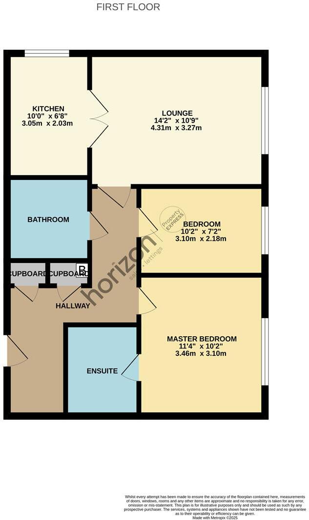Beadnall House, Lingwood Court, Thornaby, TS17 floorplan
