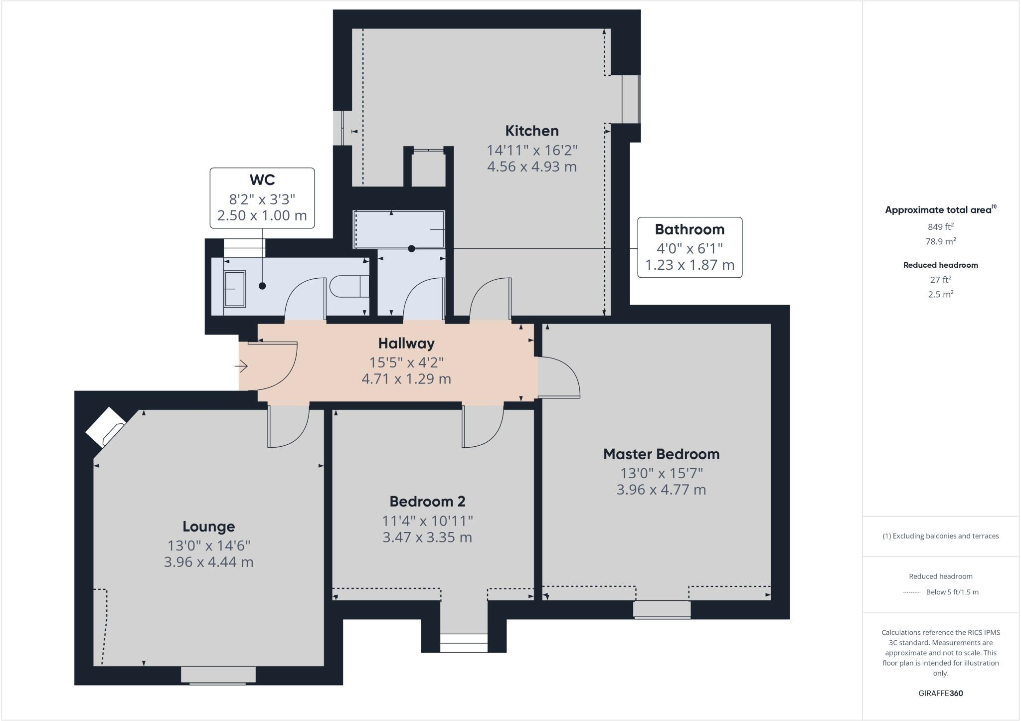 Creagdhu Mansions, New Quay Street, Campbeltown floorplan