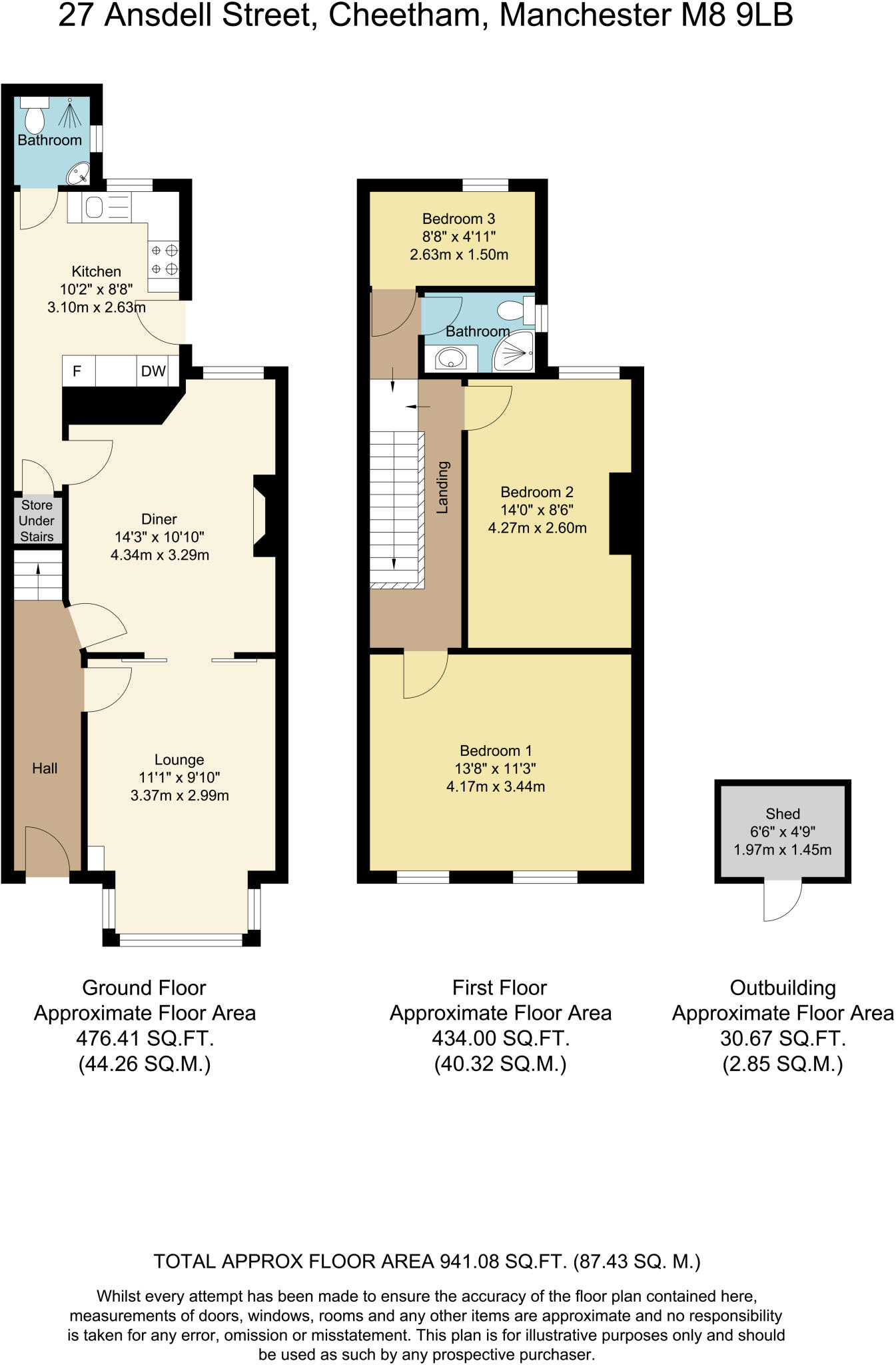 Ansdell Street, Manchester floorplan