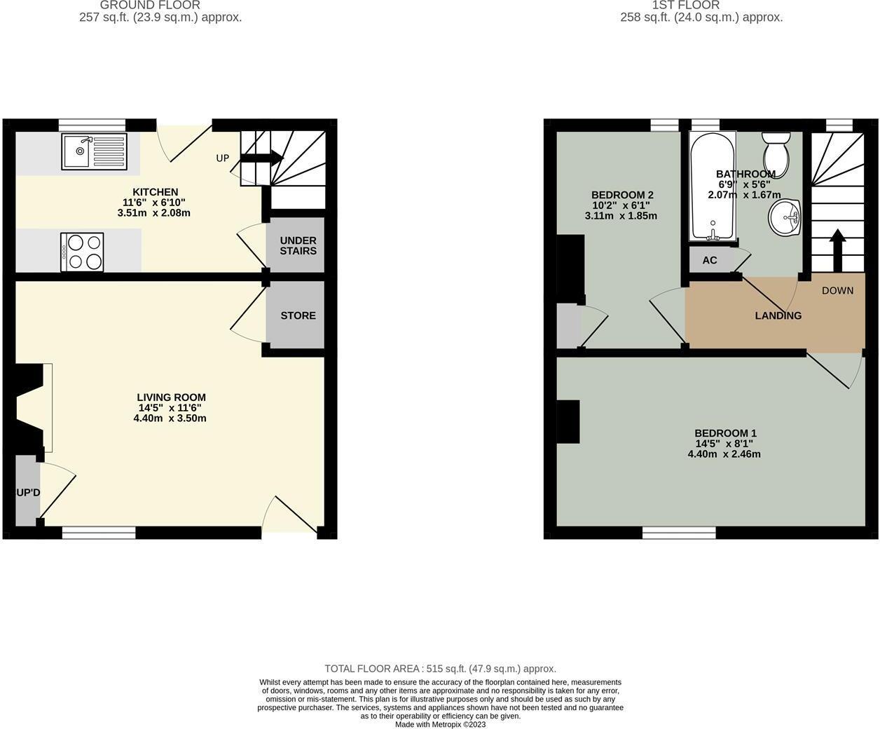 Foster Street, Penrith floorplan