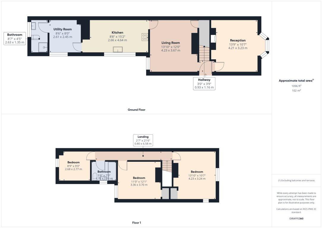 Hartley Street, Lincolshire floorplan