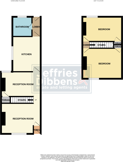 Manor Park Avenue, Copnor floorplan