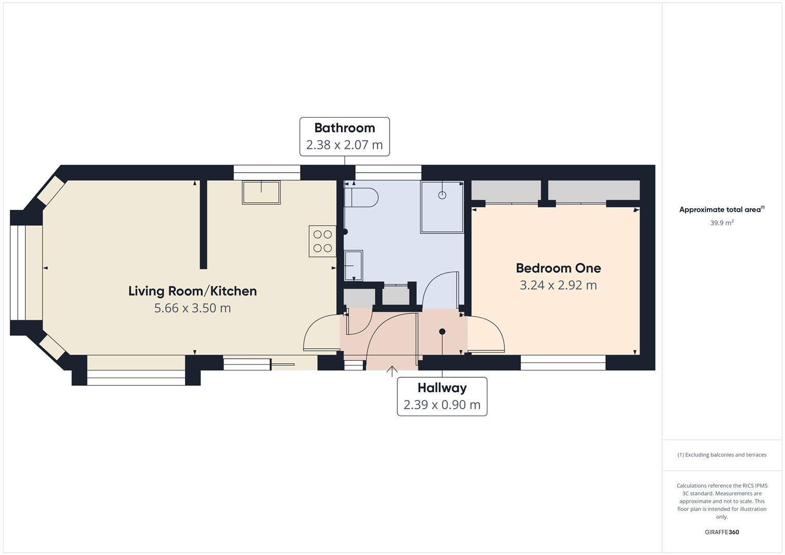 Dune View Mobile Home Park, Braunton floorplan