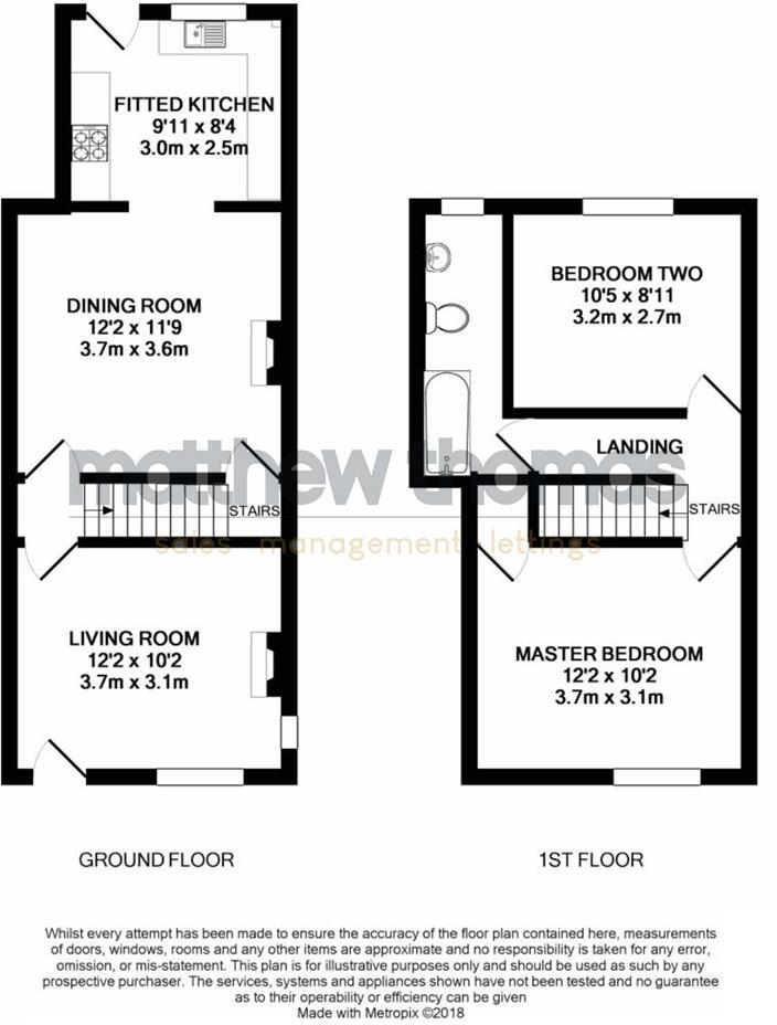 Codnor Gate, Codnor, Ripley floorplan