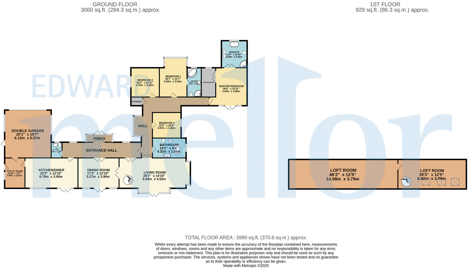 Parklands, Legh Road, Disley floorplan