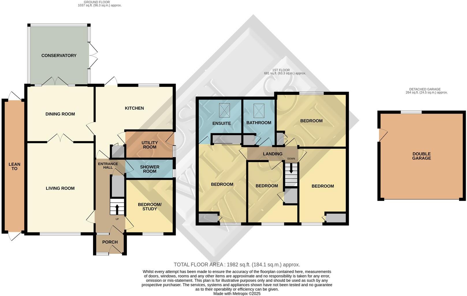 Netherfield Hill, Battle floorplan