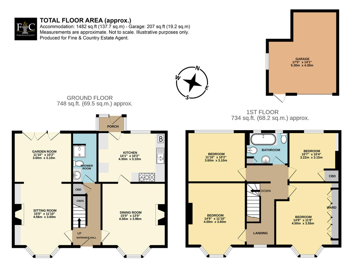 Old Market Street, Stowmarket, IP14 5 floorplan