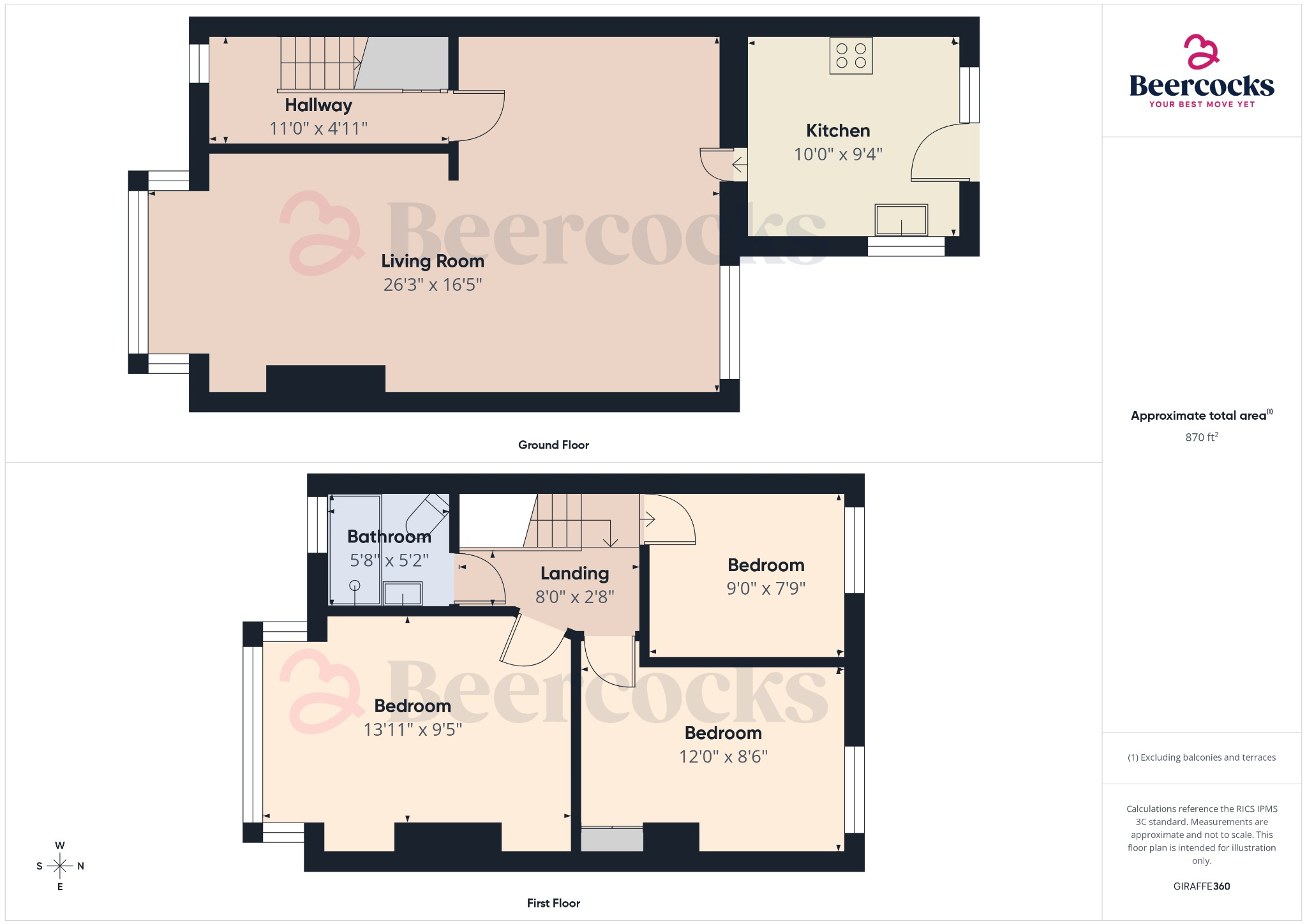 Tennyson Avenue, Hull, East Riding Of Yorkshire, HU5 3TW floorplan
