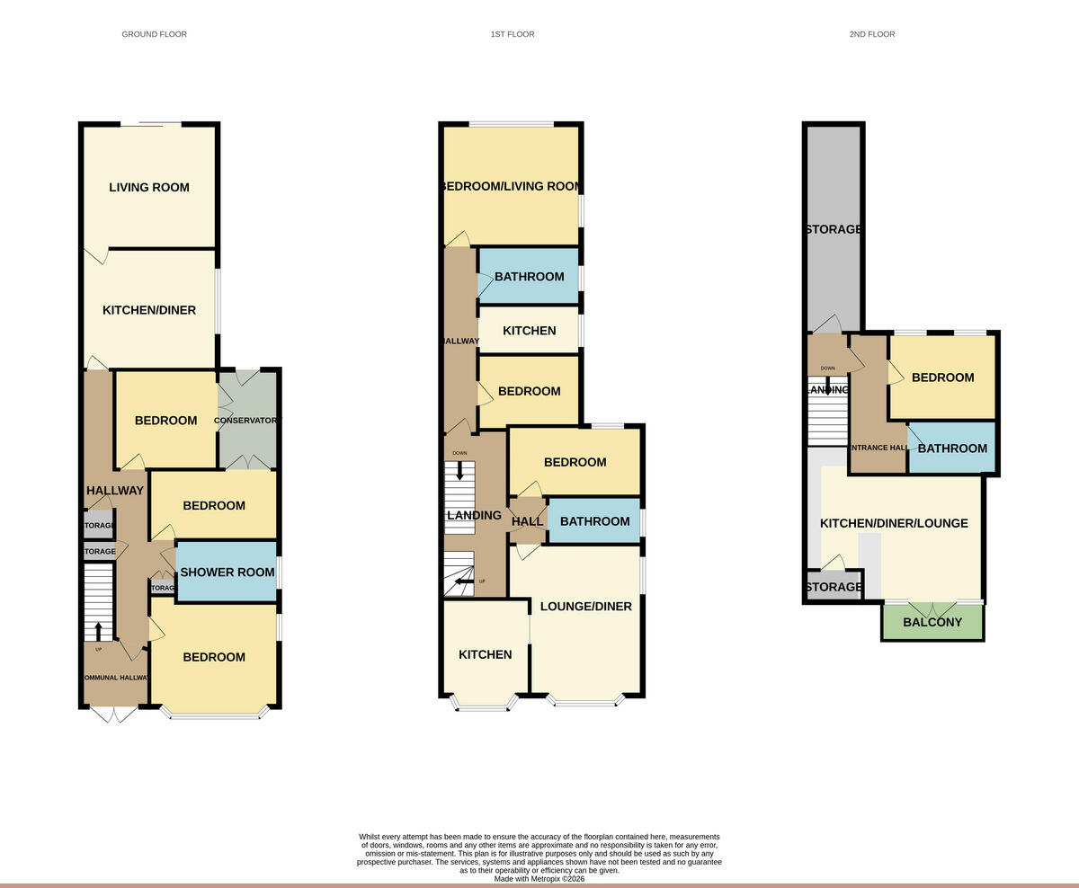 Valkyrie Road, Westcliff-on-Sea, SS0 floorplan