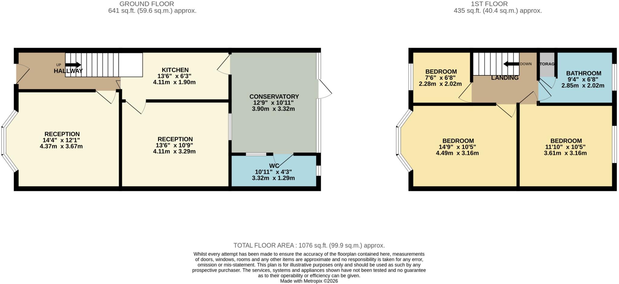 Porthamal Road, Rhiwbina, Cardiff, CF14 floorplan
