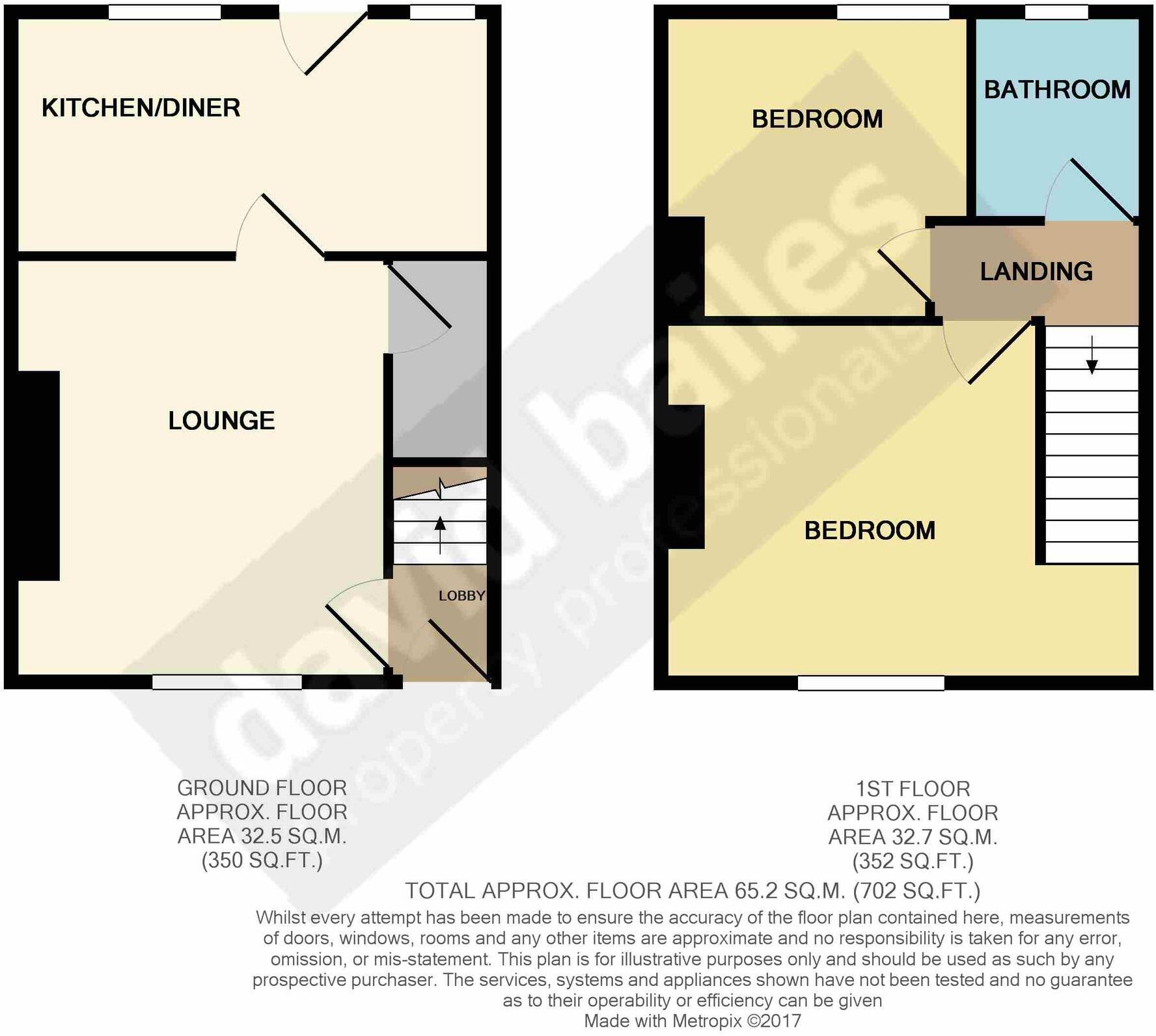 Edward Terrace, Stanley, DH9 floorplan