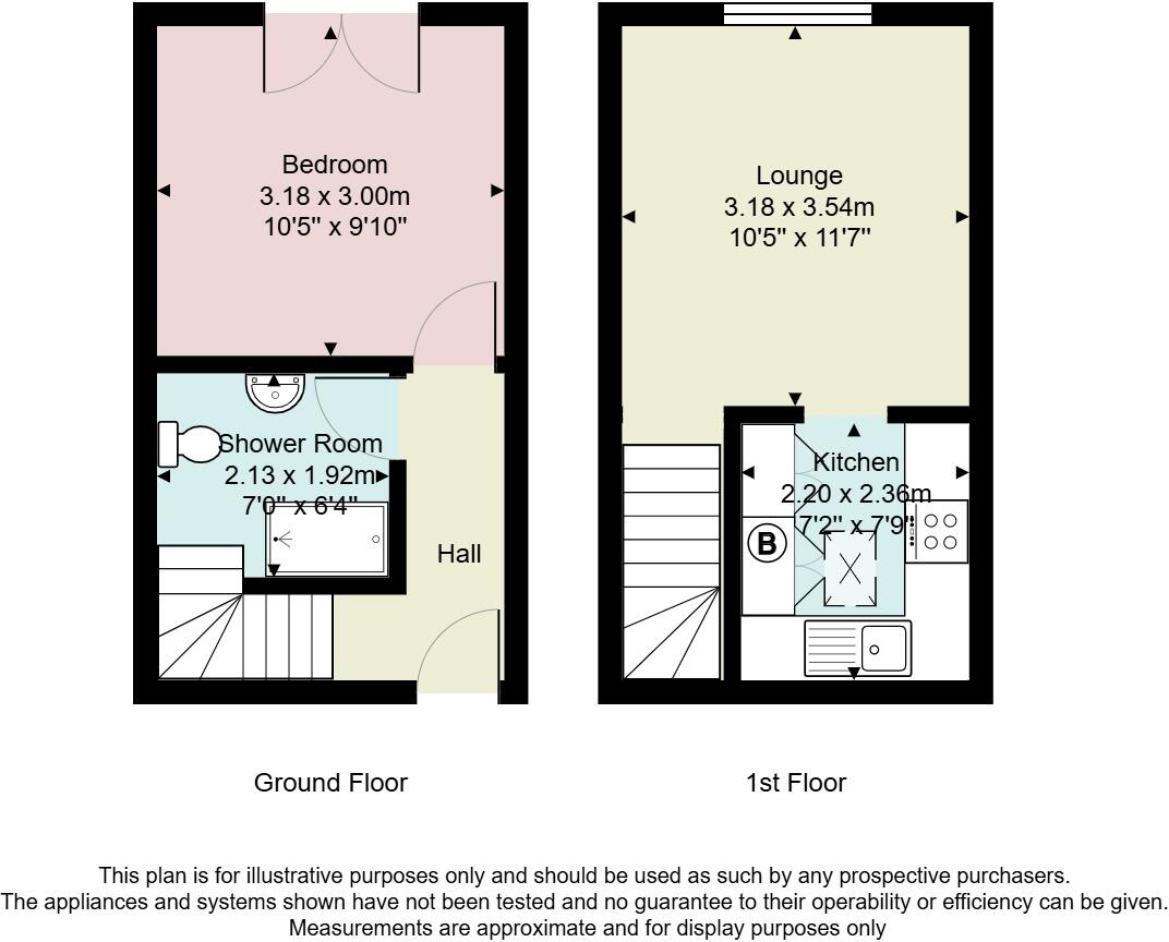 Gardiner Bank, Kendal, Cumbria, LA9 floorplan