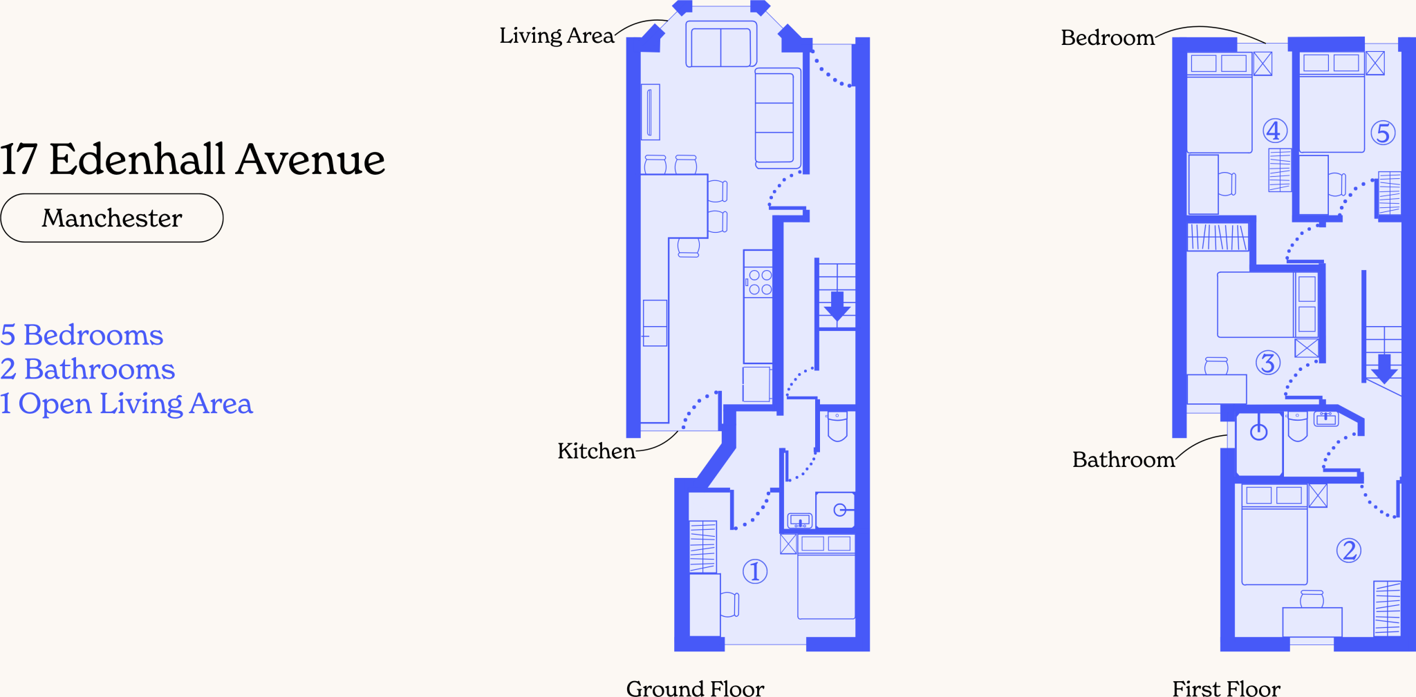 17, Edenhall Avenue, Manchester floorplan
