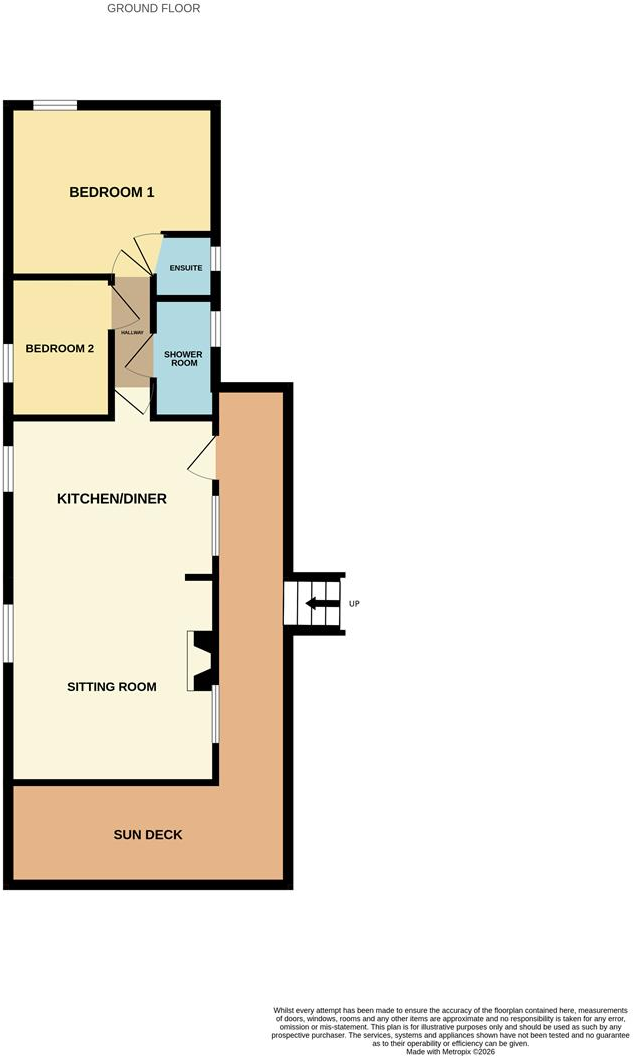 Avonmore, Tingdene, North Denes Holiday Park floorplan