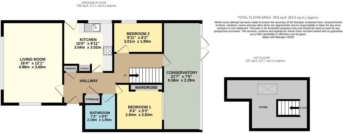 Highfields, Lakenheath, Brandon, Suffolk, IP27 floorplan
