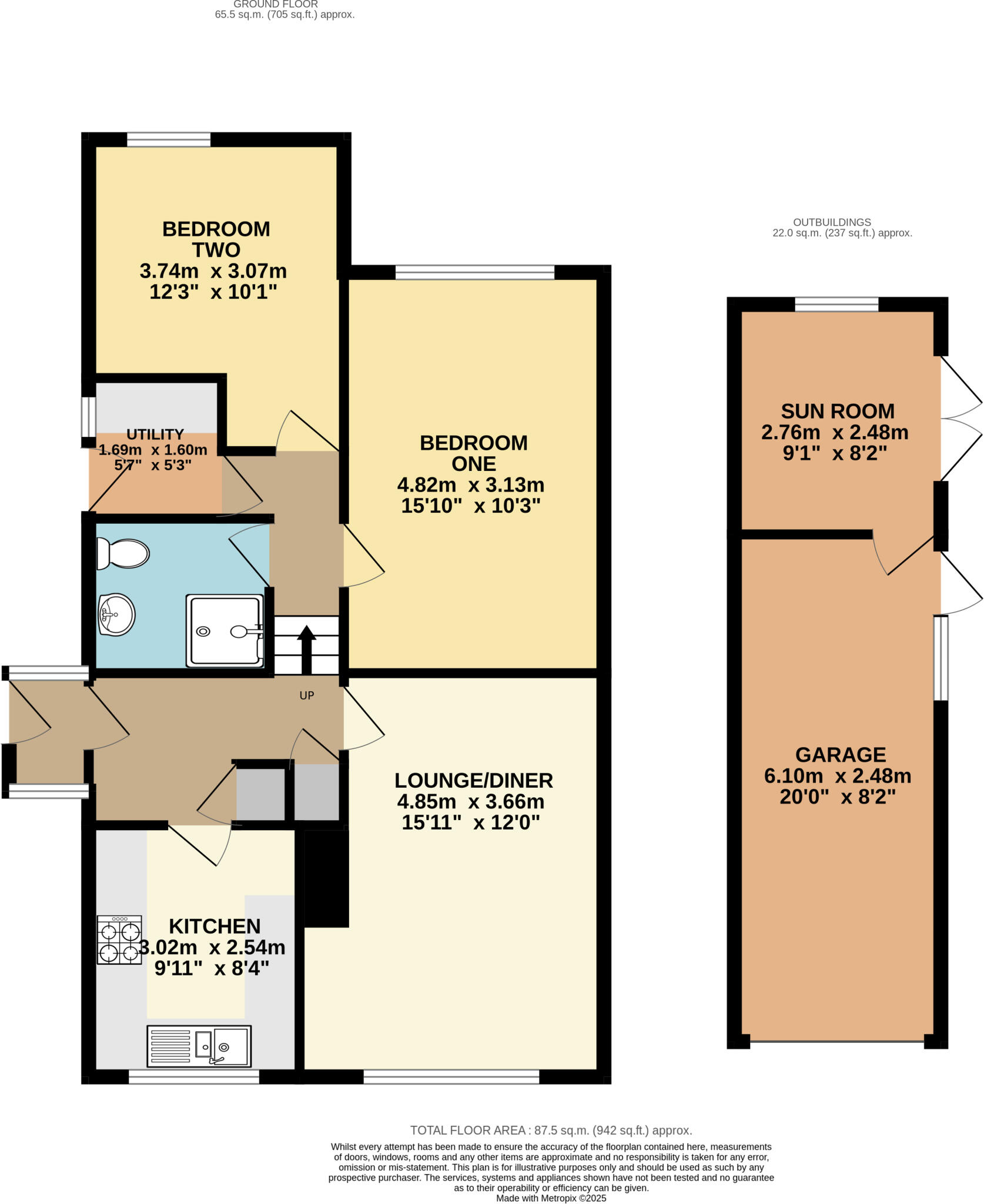 Kirkstone Drive, Dunstable, Bedfordshire, LU6 floorplan