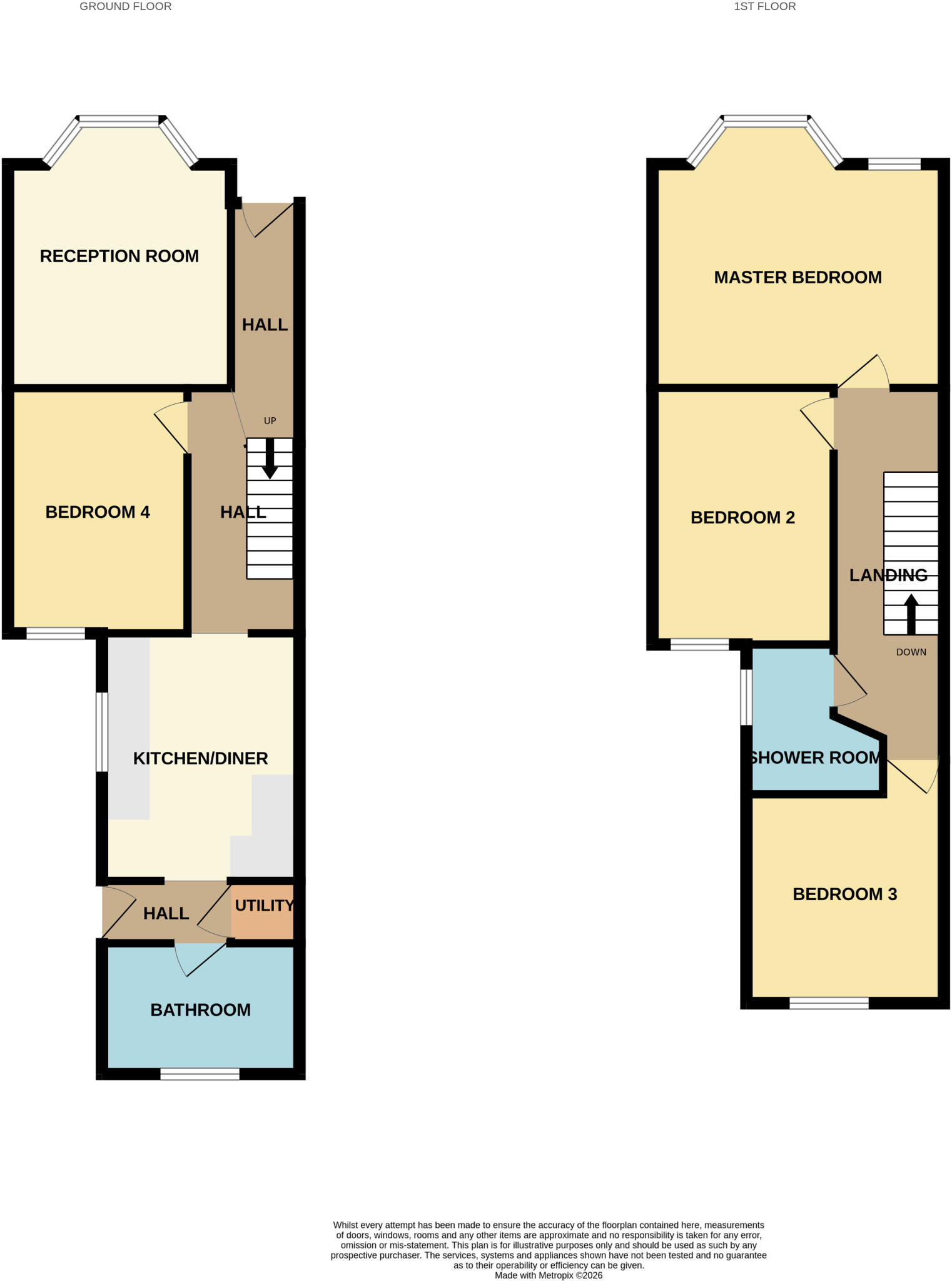 Malefant Street, Cathays floorplan