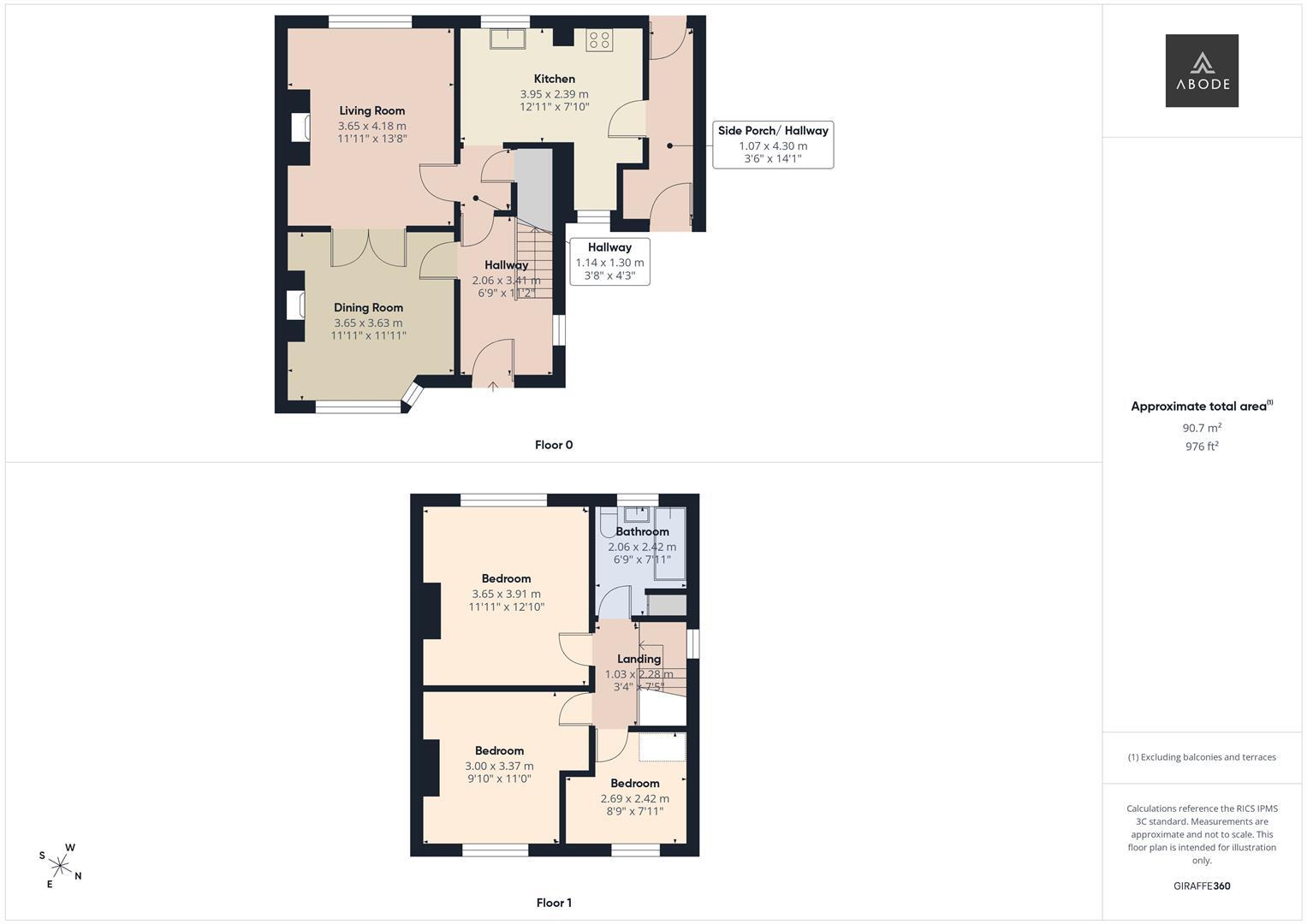 Churchill Road, Cheadle, Stoke-On-Trent floorplan