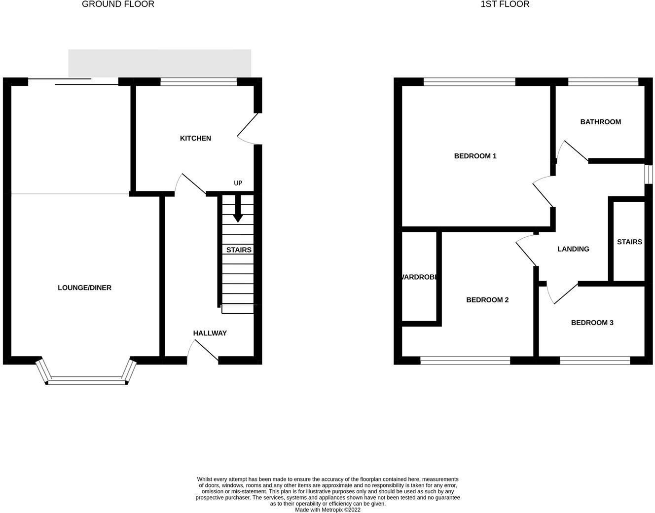 Penshurst Road, Cleethorpes, N.E. Lincs, DN35 9EN floorplan