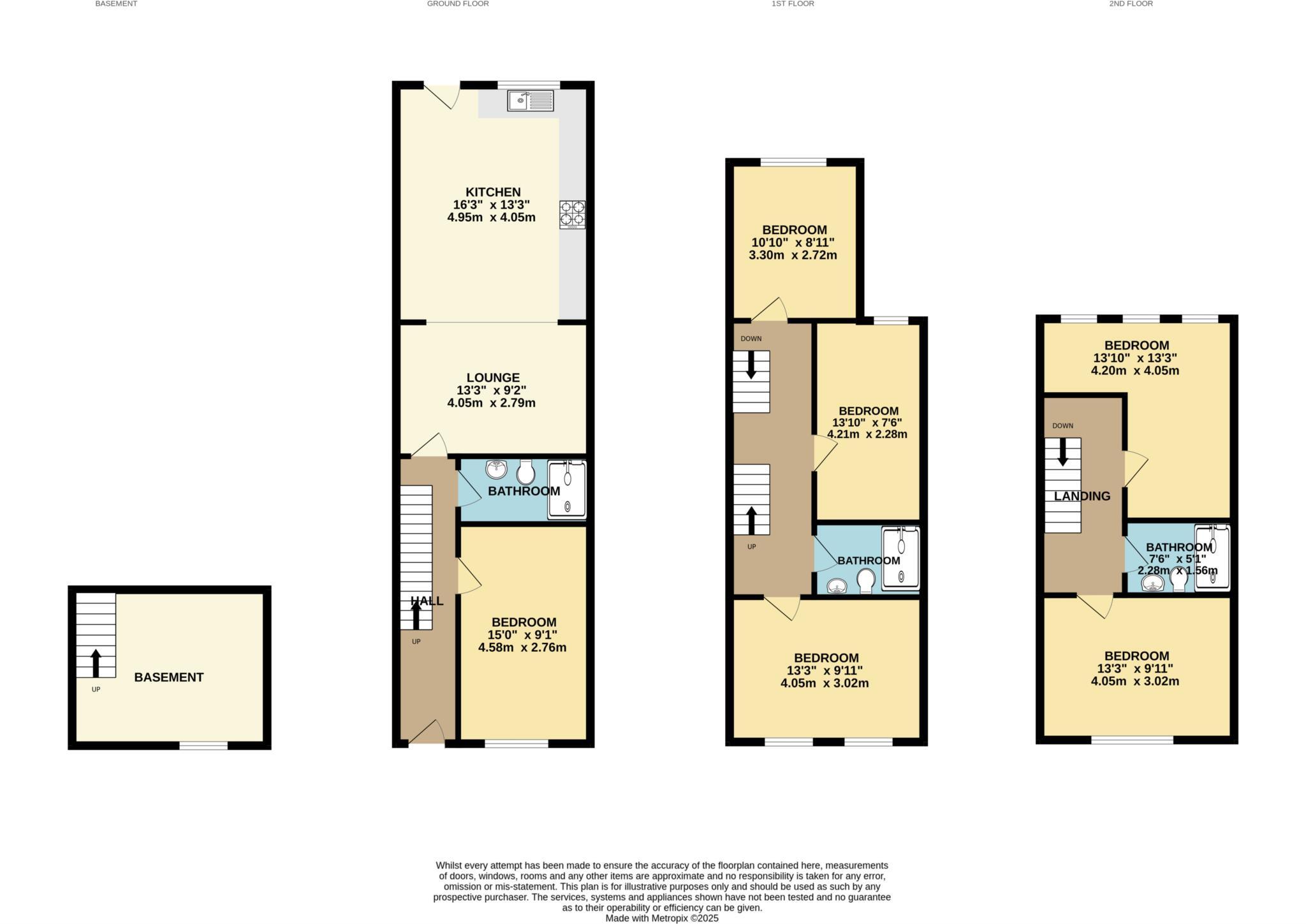 Mauldeth Road, Manchester floorplan