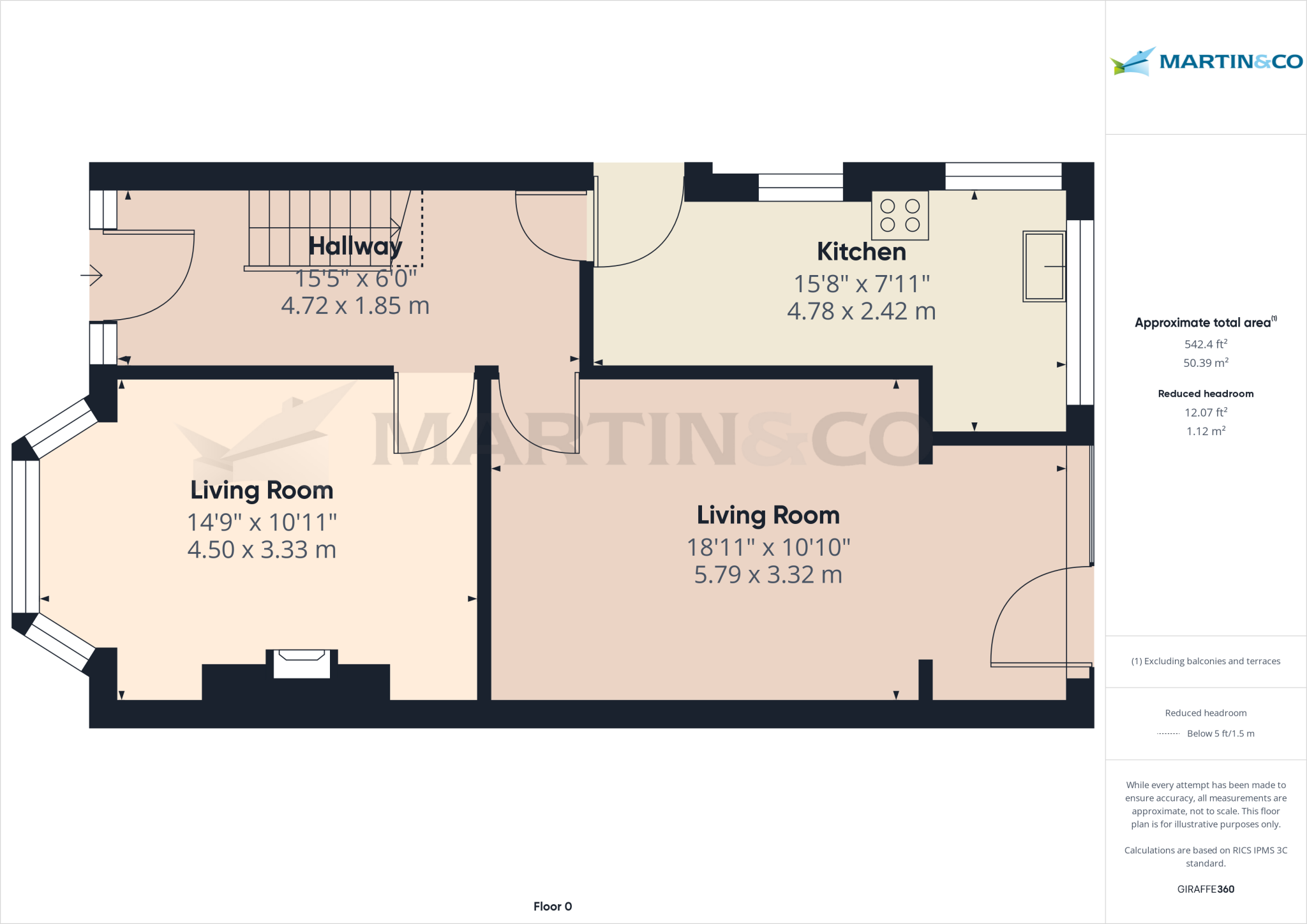 Ferndale Avenue, Blackpool  floorplan