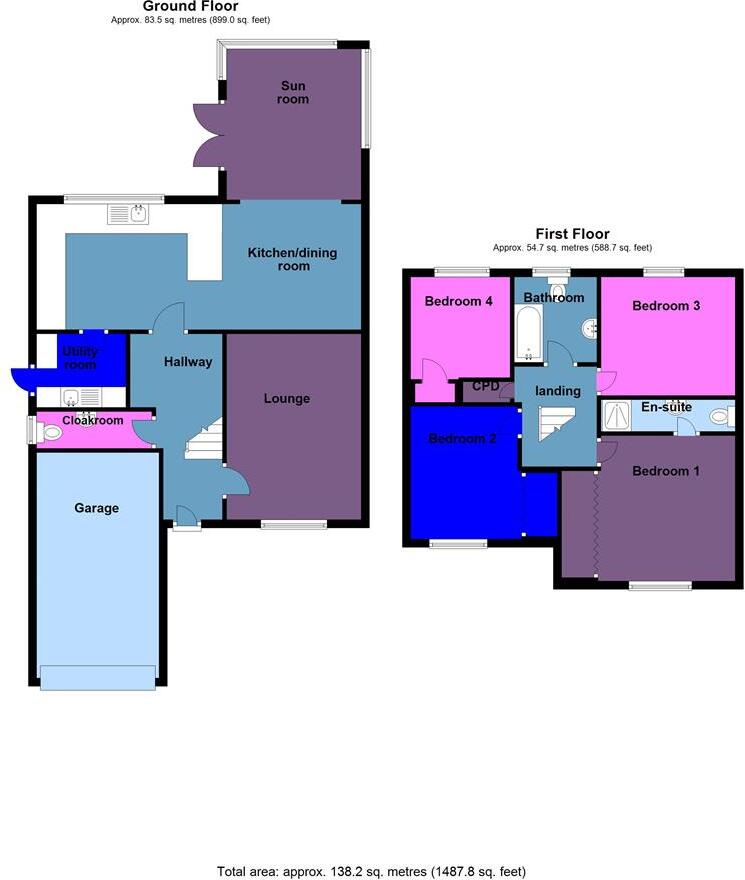 Maes Yr Hafod, Cadoxton, Neath floorplan