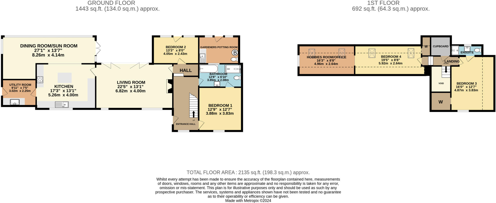 Holsworthy, Devon, EX22 floorplan