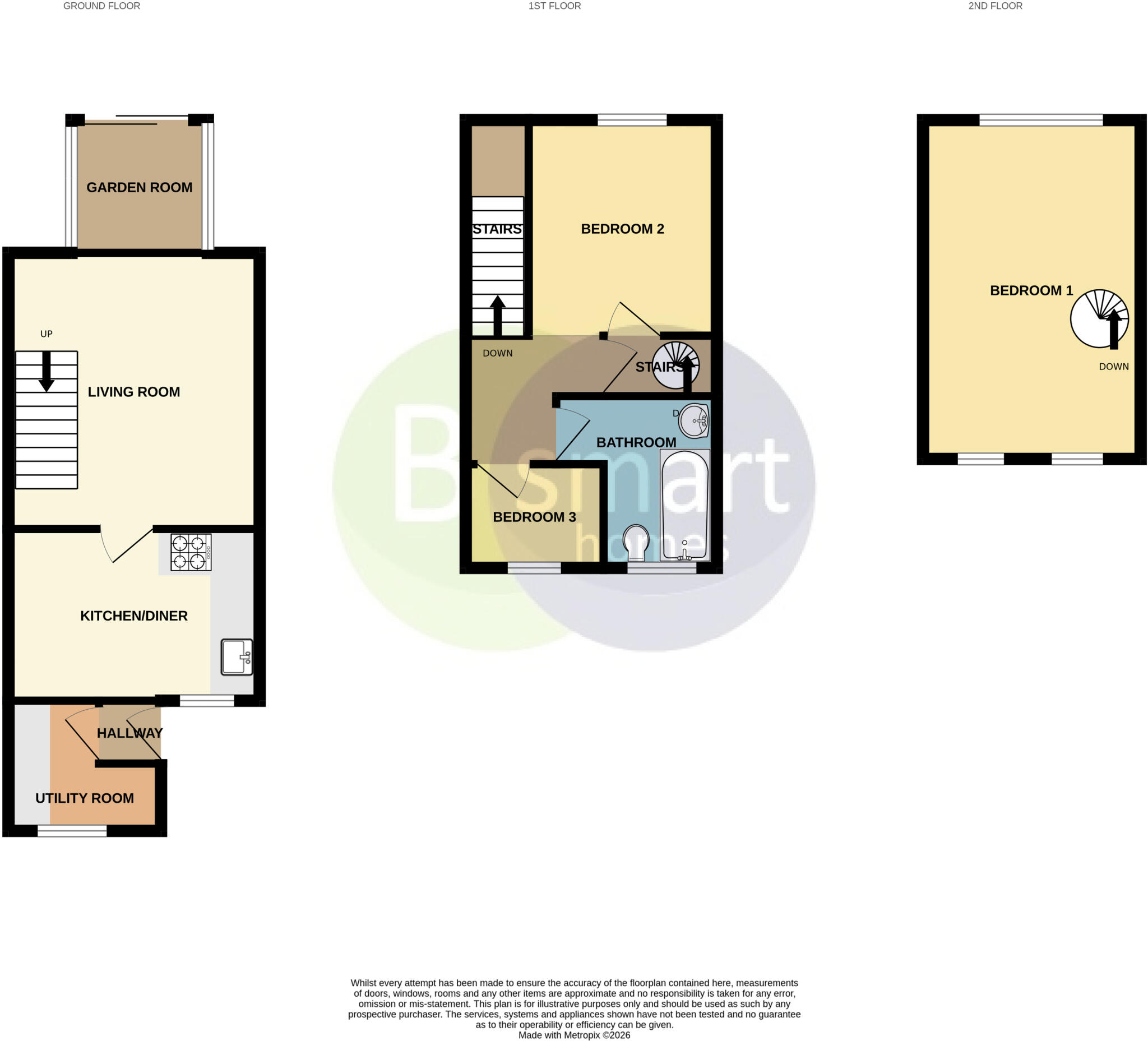 Harold Croft, Rotherham floorplan
