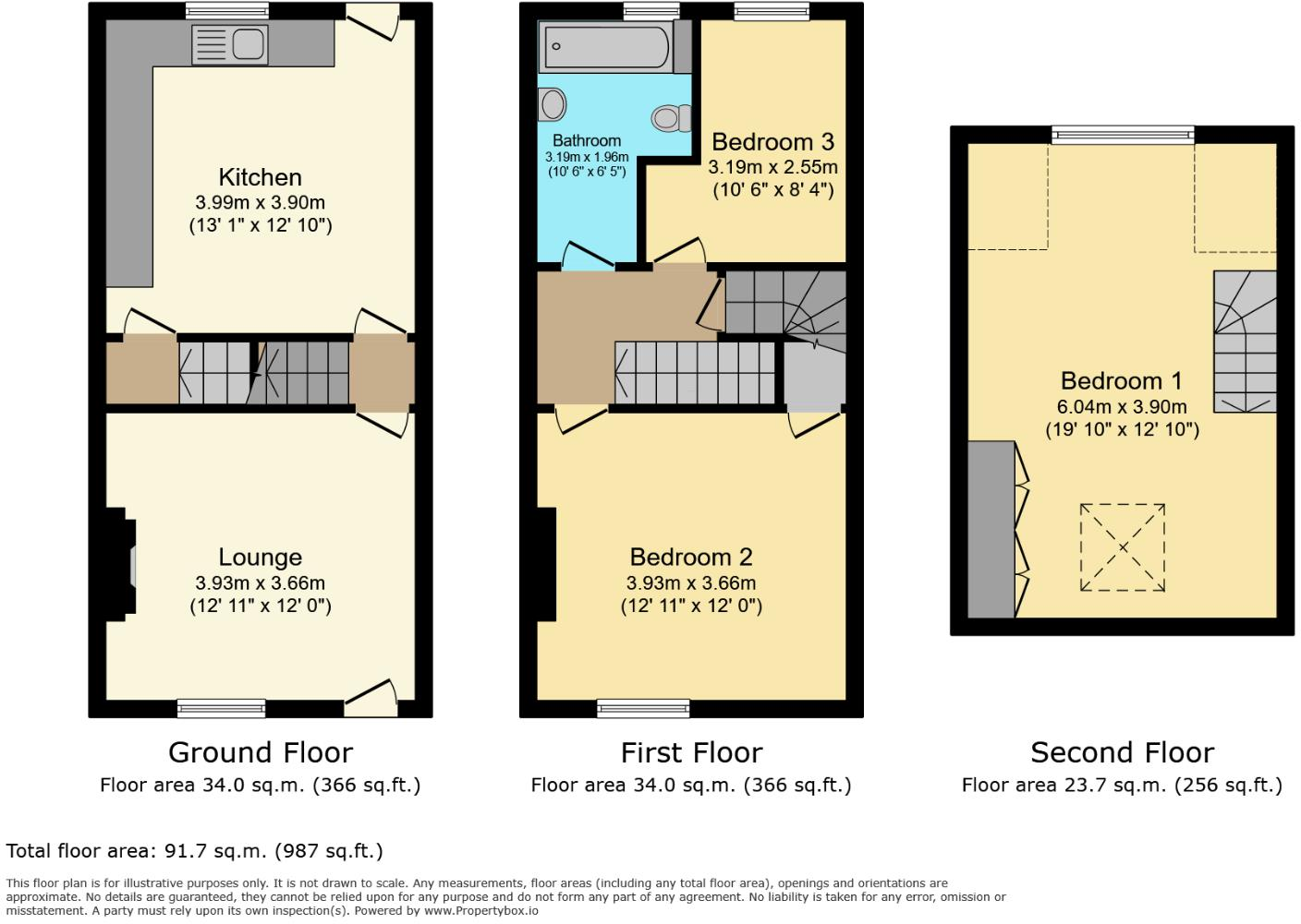 Cromwell Street, Walkley, Sheffield floorplan