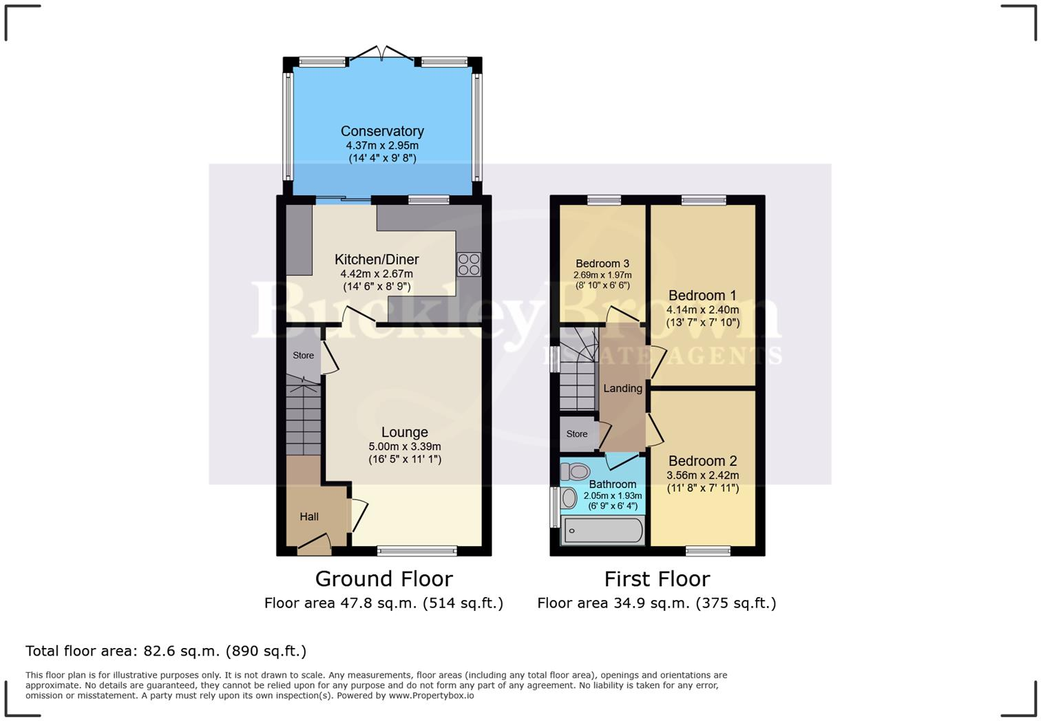 Ridgeway Avenue, Bolsover, Chesterfield floorplan