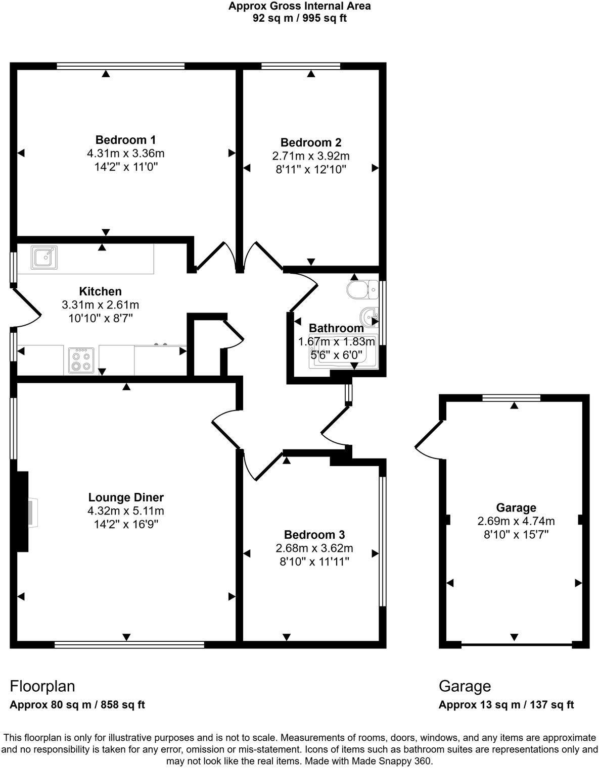 Lon Derw, Abergele, Conwy, LL22 7EA floorplan