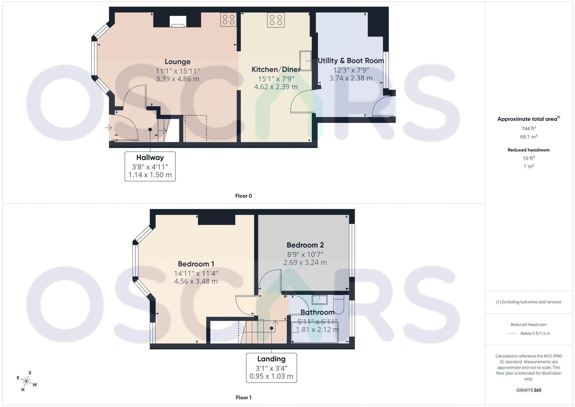Cardigan Road, Hull, HU3 floorplan